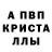 Первитин пудра Parviz Pablo